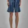 Fendi Swim Shorts - LABELS