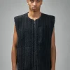 Homme Plissé Issey Miyake Fleece Pleats - LABELS