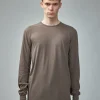 Rick Owens DRKSHDW Level LS - LABELS